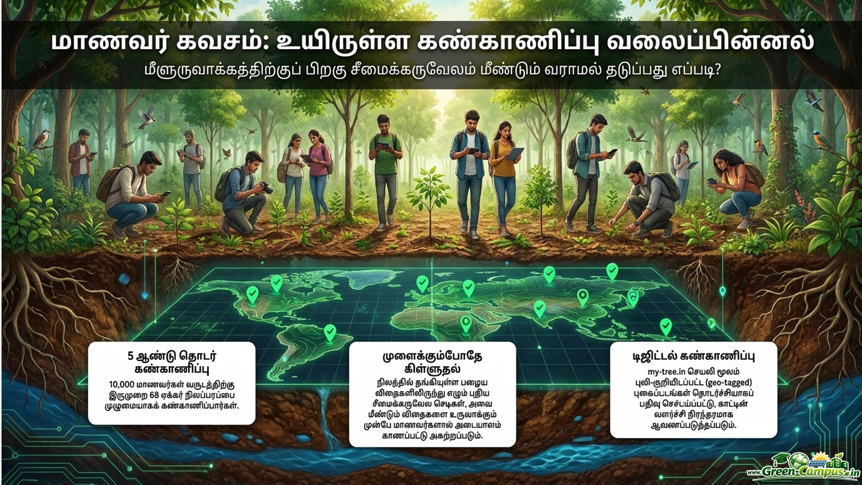 Mission Green-Campus poster
